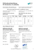 Предварительный просмотр 21 страницы Witt Sensoric LIGI-07 Original Operating Instructions