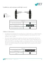 Preview for 10 page of Witt Sensoric LIGI-10 FLEX Series Original Operating Instructions