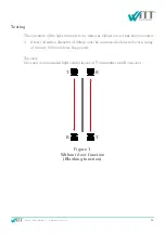 Preview for 11 page of Witt Sensoric LIGI-10 FLEX Series Original Operating Instructions