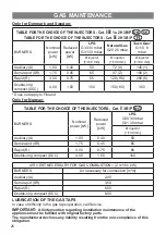 Предварительный просмотр 20 страницы Witt 24310037 Installation Advices - Instructions For The Use