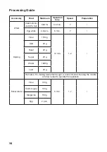 Предварительный просмотр 16 страницы Witt 61650024 User Manual