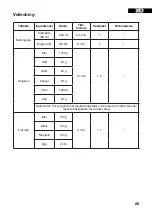 Предварительный просмотр 25 страницы Witt 61650024 User Manual