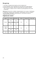 Preview for 26 page of Witt 61650028 Instructions Manual