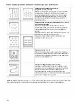 Preview for 104 page of Witt 61650032 Instruction Manual