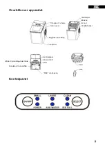 Preview for 5 page of Witt 61650038 User Manual