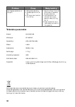 Preview for 10 page of Witt 61650038 User Manual