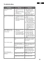 Preview for 19 page of Witt 61650038 User Manual