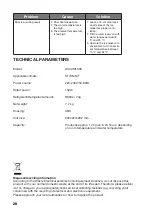 Preview for 20 page of Witt 61650038 User Manual