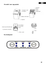 Preview for 25 page of Witt 61650038 User Manual