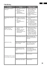 Preview for 59 page of Witt 61650038 User Manual