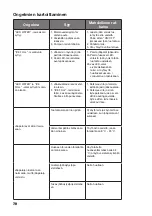 Preview for 70 page of Witt 61650038 User Manual