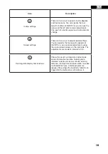 Предварительный просмотр 19 страницы Witt 65810001 User Manual