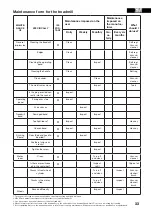 Предварительный просмотр 33 страницы Witt 65810001 User Manual