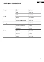 Preview for 11 page of Witt 72930024 Instructions Manual