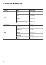 Preview for 22 page of Witt 72930024 Instructions Manual