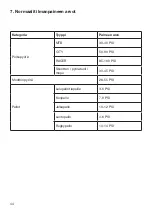 Preview for 44 page of Witt 72930024 Instructions Manual