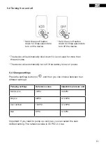 Preview for 51 page of Witt 72930024 Instructions Manual