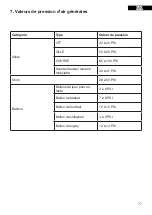 Preview for 77 page of Witt 72930024 Instructions Manual