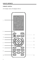 Предварительный просмотр 10 страницы Witt Classic Smart Comfort Instructions Manual