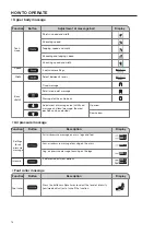 Preview for 14 page of Witt Classic Smart Comfort Instructions Manual