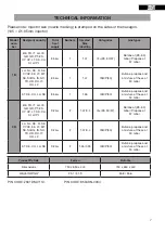 Preview for 7 page of Witt ETNA Fermo Manual