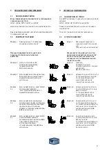 Предварительный просмотр 5 страницы Witt GP 42 Operation & Service Manual