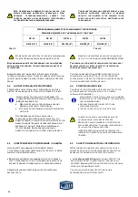 Предварительный просмотр 24 страницы Witt GP 42 Operation & Service Manual