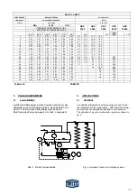 Preview for 15 page of Witt hrp 5040 Installation And Operating Instructions Manual