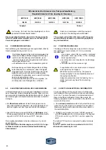 Preview for 20 page of Witt hrp 5040 Installation And Operating Instructions Manual