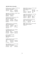 Preview for 30 page of Witt W5-450MF User Manual