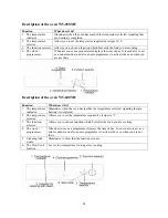 Preview for 62 page of Witt W5-450MF User Manual