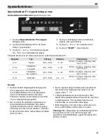 Preview for 47 page of Witt w7-450 MC User Manual