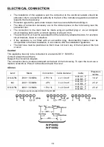 Preview for 16 page of Witt WIF100SQ Instructions Of Use