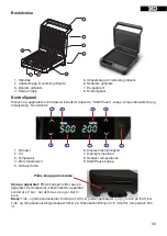 Preview for 33 page of Witt WPM2000B Instructions Manual