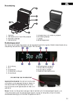 Preview for 51 page of Witt WPM2000B Instructions Manual