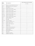 Preview for 12 page of Wittco 1826-7-DBL-IS Operating & Maintenance Manual