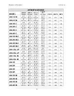 Preview for 7 page of Wittco 200-1-CW Installation & Operation Manual