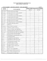 Preview for 12 page of Wittco 200-1-SL-BI Operation & Maintenance Manual