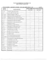 Preview for 14 page of Wittco 200-1-SL-BI Operation & Maintenance Manual