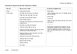 Preview for 31 page of Wittenborg ES 7100 PLUS Operator'S Manual