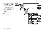 Preview for 77 page of Wittenborg ES 7100 PLUS Operator'S Manual