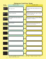 Preview for 3 page of Wittenborg IN 7100 Quick Reference Manual