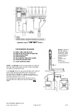 Preview for 4 page of Wittenborg Necta BRIO 250 Service Manual