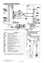 Preview for 6 page of Wittenborg Necta BRIO 250 Service Manual