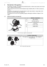 Preview for 11 page of Wittenstein Alpha Advanced HG+ 060 Operating Manual