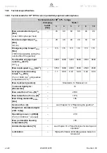 Preview for 34 page of Wittenstein Alpha Advanced Line SP+ 075 ATEX MC Operating Manual