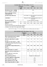 Preview for 36 page of Wittenstein Alpha Advanced Line SP+ 075 ATEX MC Operating Manual