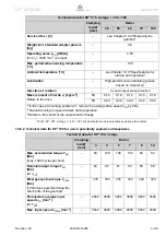 Preview for 37 page of Wittenstein Alpha Advanced Line SP+ 075 ATEX MC Operating Manual