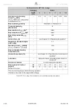 Preview for 38 page of Wittenstein Alpha Advanced Line SP+ 075 ATEX MC Operating Manual