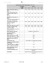 Preview for 39 page of Wittenstein Alpha Advanced Line SP+ 075 ATEX MC Operating Manual